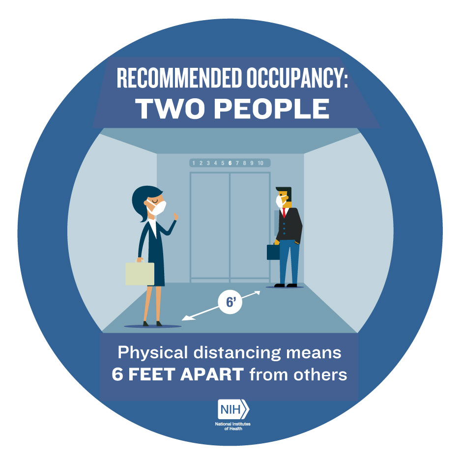 Physical Distance Round Floor Sticker